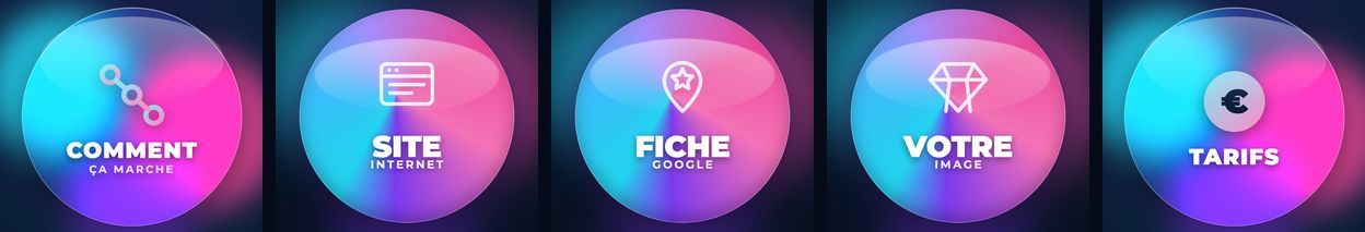 Couvertures de stories à la une 360 Business